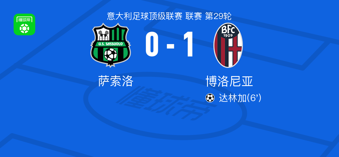 世界杯精彩集锦下载-博洛尼亚1-0萨索洛，达林加助球队取胜